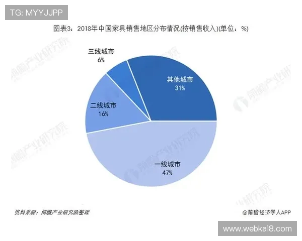 凯发体育官网平台网址最新公告公布未来发展规划引领行业新趋势
