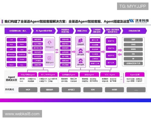 凯发娱乐电脑版官网引入智能客服系统提升服务效率实现用户满意度提升 凯发娱乐电脑版官网引入智能客服系统提升服务效率实现用户满意度提升