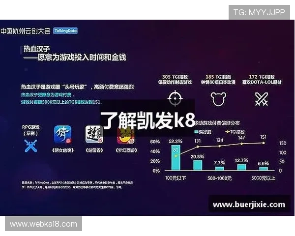 凯发k8登录官网支持多种支付方式,保障玩家资金安全,轻松充值提现无忧无虑 凯发k8登录官网支持多种支付方式,保障玩家资金安全,轻松充值提现无忧无虑