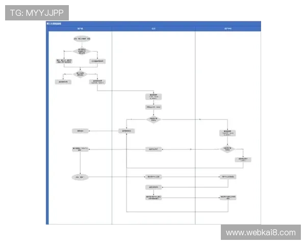 凯发集团娱乐平台官网入口：常见问题解答与登录流程详细介绍